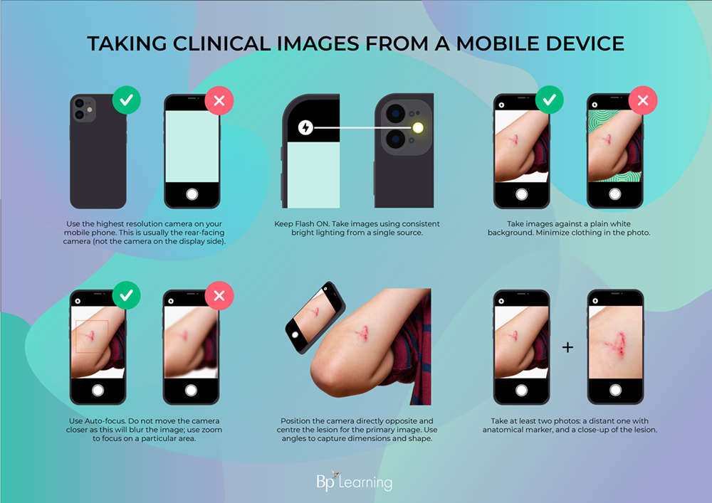 Taking clinical images from a mobile device