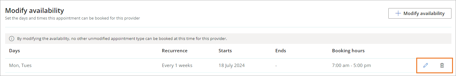 An orange circle highlights the two icons to modify or edit availability