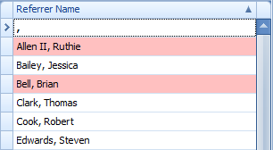1. Referrers List
