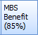 14. MBS Benefit