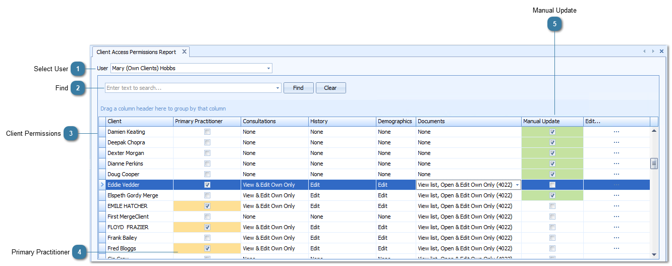 Client Access Permissions Table and Report