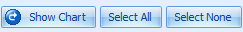 2. Show Chart button