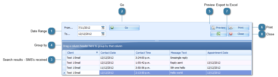 Incoming SMS Replies Report