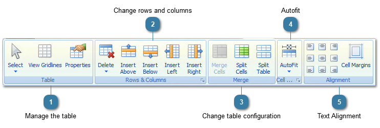 Layout Ribbon