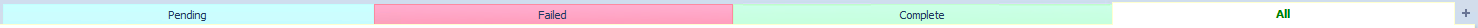 4. Process Flow