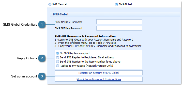 SMS Global