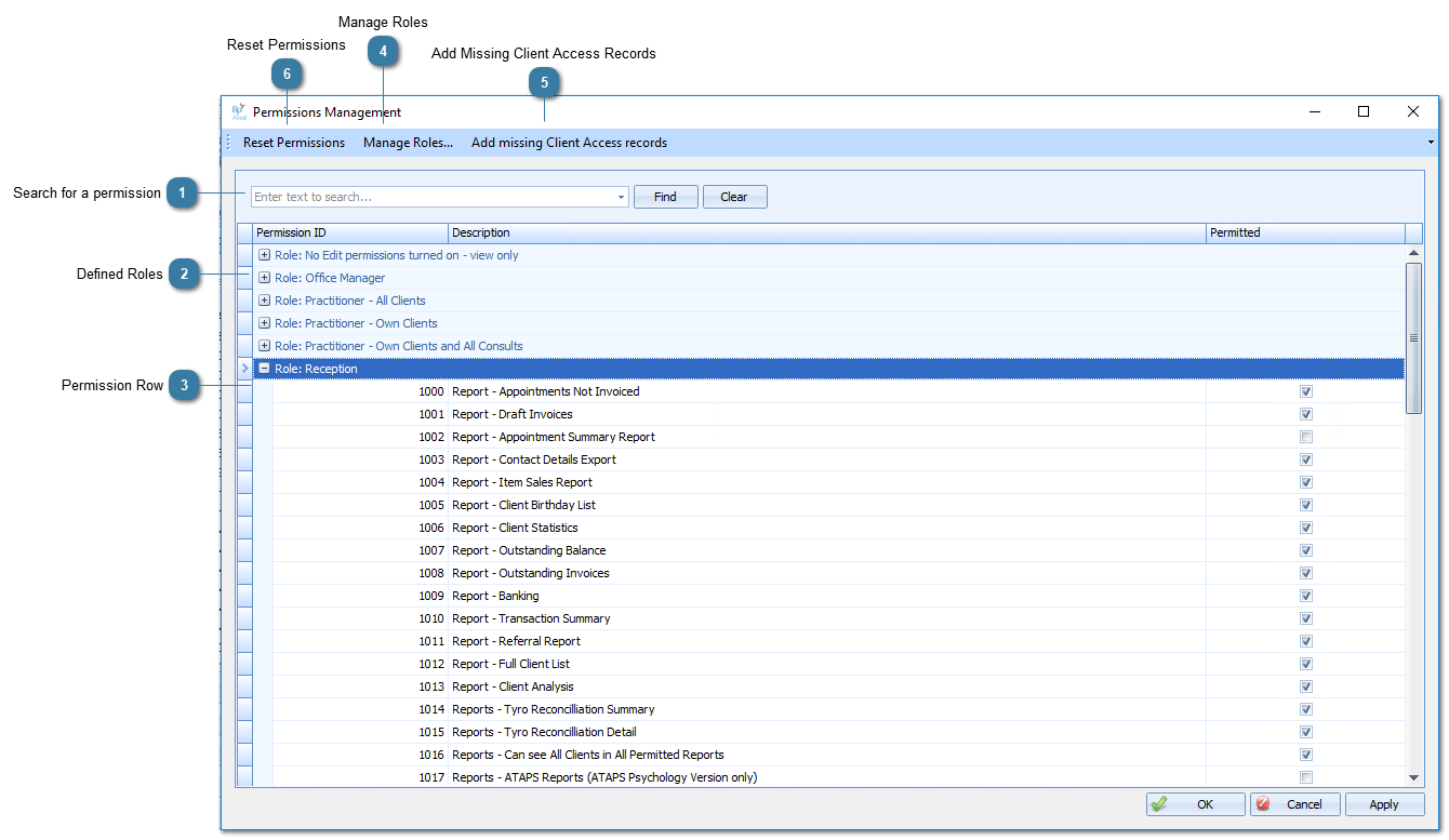 Permissions Management