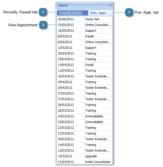 Previous Appointments