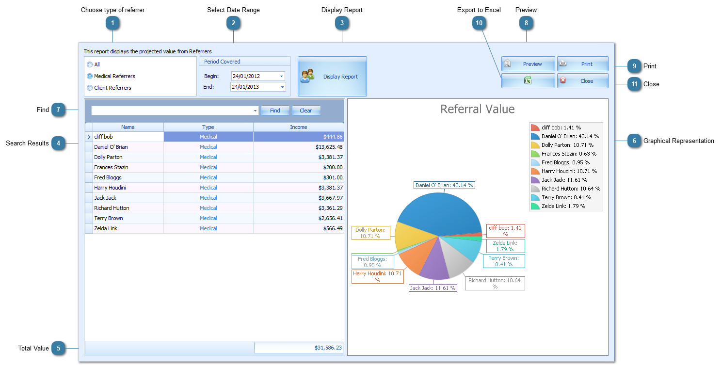 Referrer Revenue Report