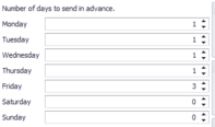 1. No of days to send in advance