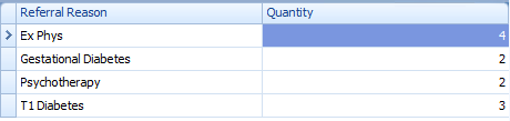 4. Results Grid