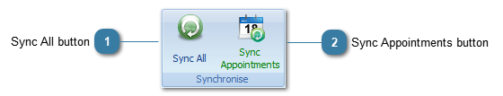 Synchronising Bp Allied