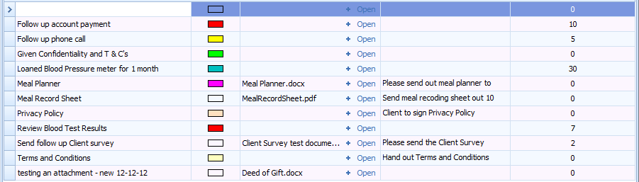 4. Task Templates