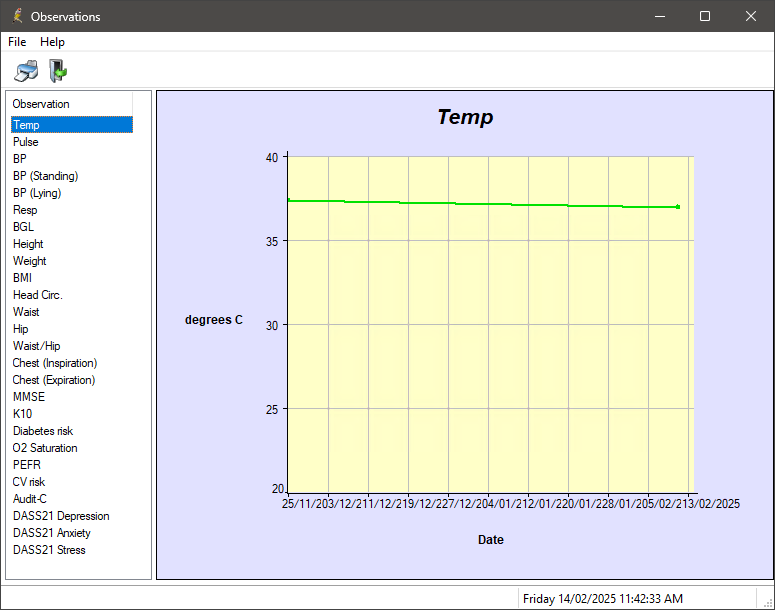 Observation graph