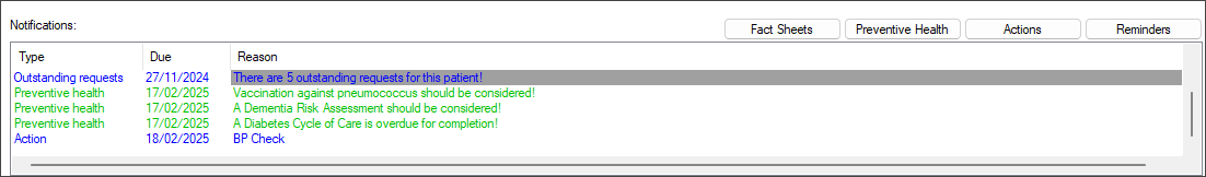 Actions in patient notifications
